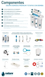 EQUIPO OSMOSIS INVERSA 7 ETAPAS PREMIUM CON BOMBA