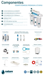 EQUIPO OSMOSIS INVERSA 6 ETAPAS PREMIUM
