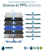 EQUIPO OSMOSIS INVERSA 6 ETAPAS PREMIUM
