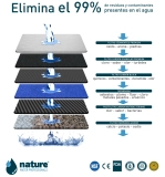 PACK 5 FILTROS PREMIUM Y MEMBRANA 5OGPD OSMOSIS INVERSA