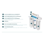 PACK 5 FILTROS PREMIUM OSMOSIS INVERSA
