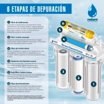 EQUIPO OSMOSIS INVERSA 6 ETAPAS STANDARD CON BOMBA