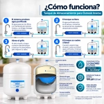 Depósito de acero para ósmosis inversa 3,2 galones – 12 litros